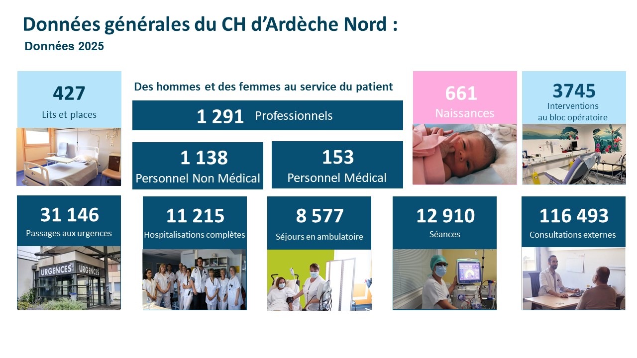 2026-02-20 PRESENTATION CHAN 2026