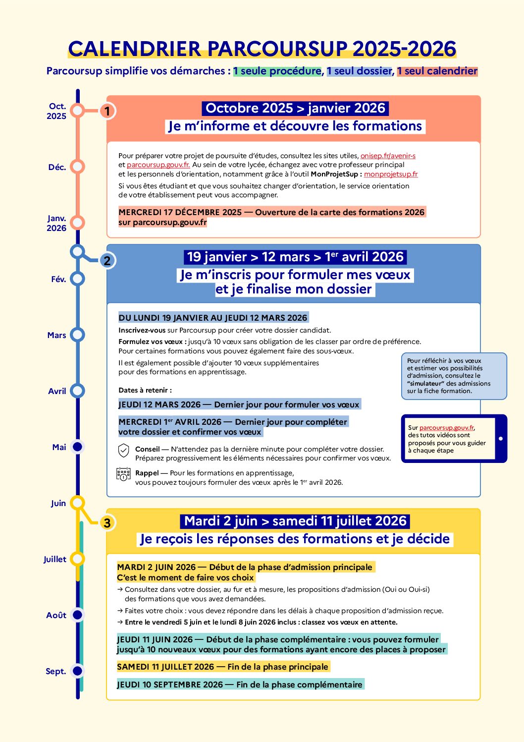 calendrier-parcoursup-2026-805